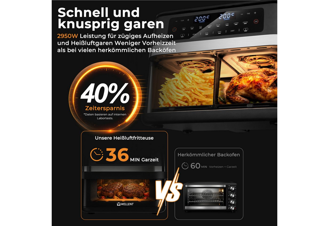 WELLENT Heißluftfritteuse DUAF-LR-100A, 2950 W, XXL 12 L Airfryer, 2 Garzonen, Sichtfenster, SYNC, DUAL, 8 Programme Bild 3
