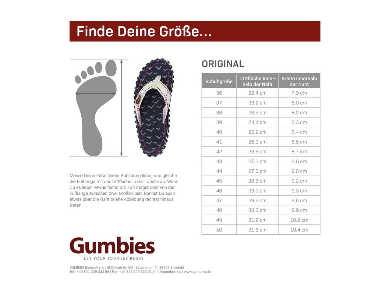 Gumbies Zehensandalen Original Flip Flops Blush Hibiscus pink/rosa Damen Badeschuh Bild 2