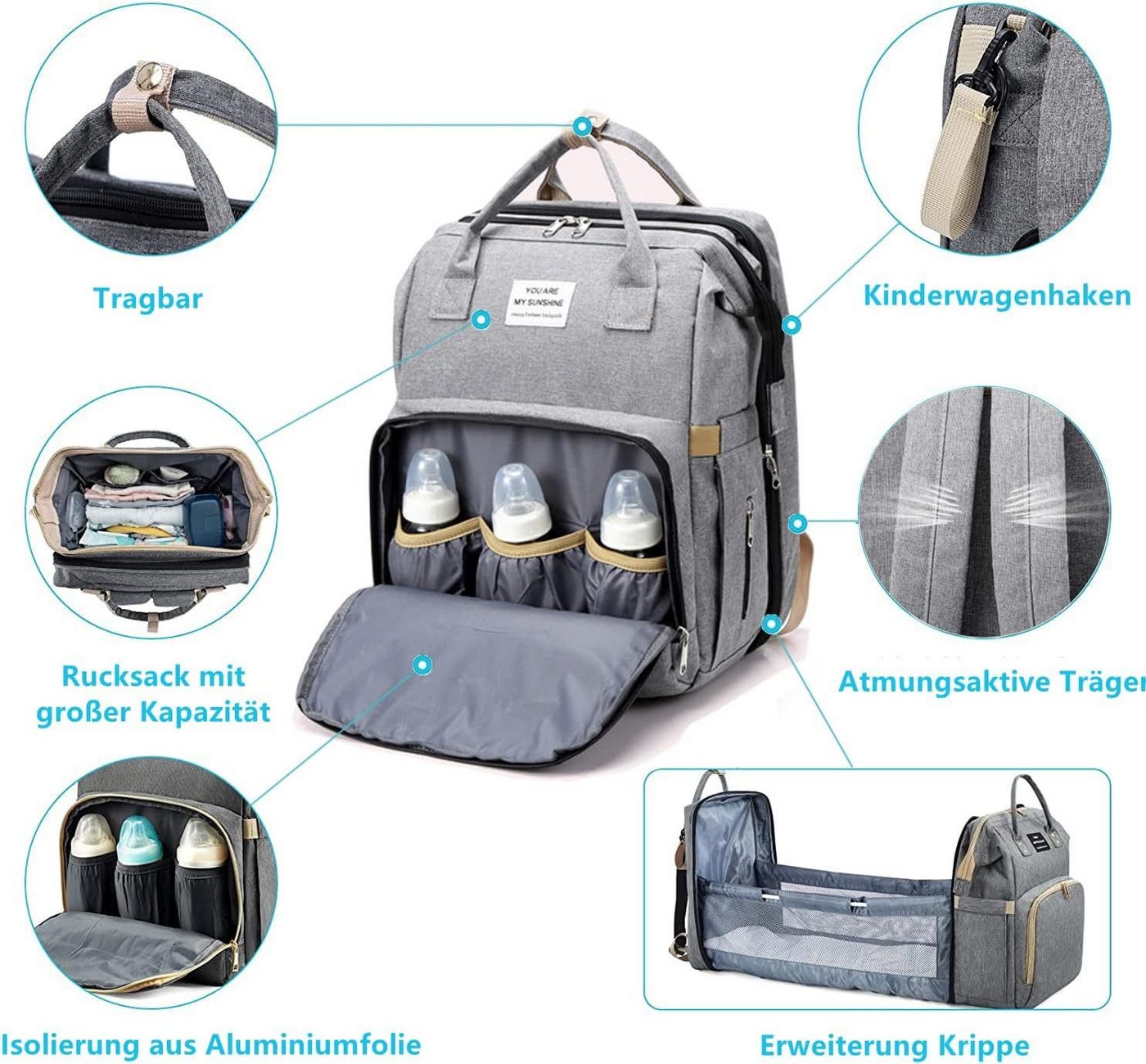 ibettertec Wickelrucksack Baby Wickelrucksack, Wickeltasche Multifunktions Reise Rucksack (mit Wickelunterlage multifunktional Wasserabweisend und Kinderwagengurte, Große Kapazität Rucksack für unterwegs) Bild 2
