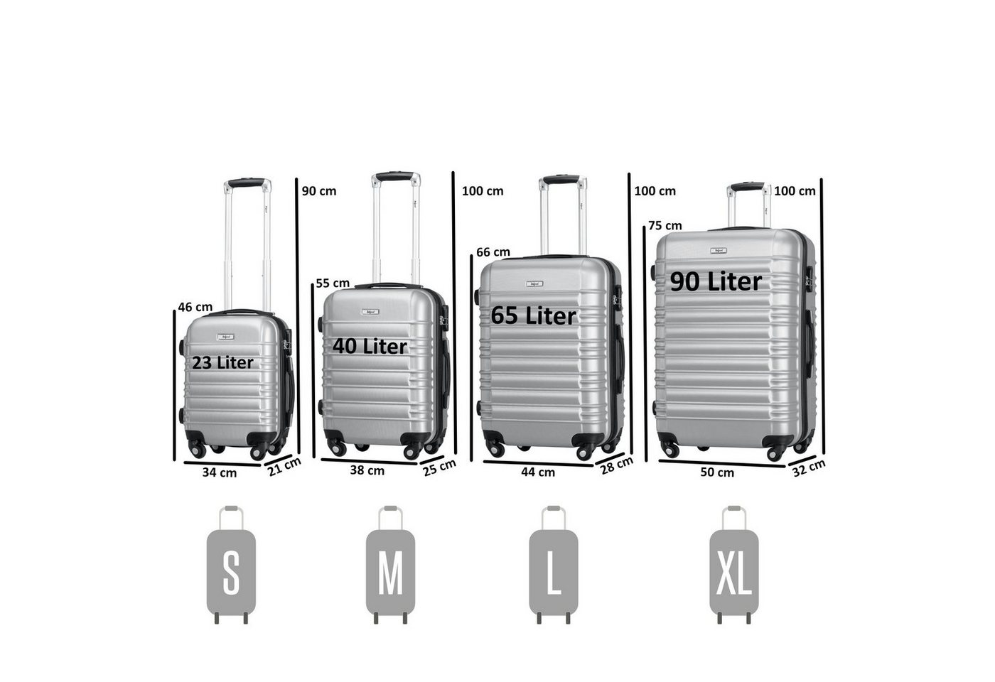 Zelsius Kofferset 4er Set, Grau, ABS Hartschalenkoffer, Zahlenschloss, Innen Trennwand, 4 Rollen