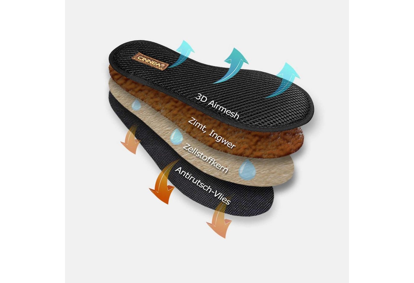 CINNEA 3D-Soft 4er Pack Laufschuh (4 Paar, Sparpaket) gegen Schweißfüße und Fußgeruch