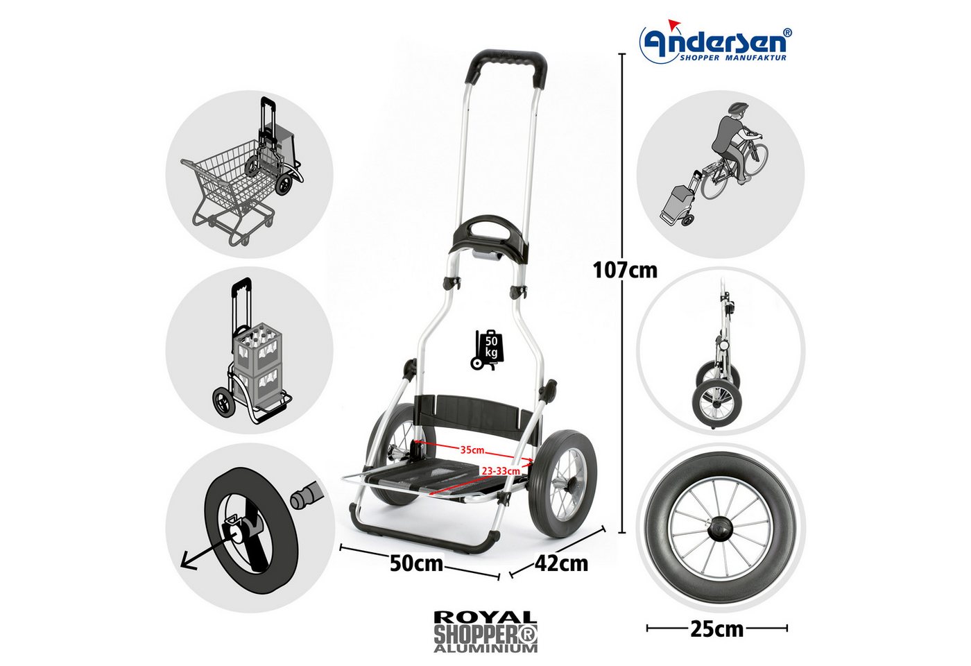 Andersen Einkaufstrolley Royal Shopper Vektor blau, Thermofach 15 Liter, klappbar, belastbar bis 50kg, wasserabweisend