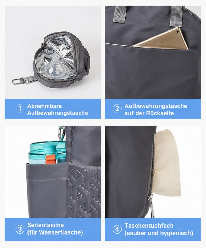 Fyrove Wickeltasche Baby mit Schnullertasche und Wickelunterlage, (Große Multifunktionale Babytasche für Reisen, Kinderwagentasche für Mama und Papa), mit isolierten Flaschenfächern Bild 3