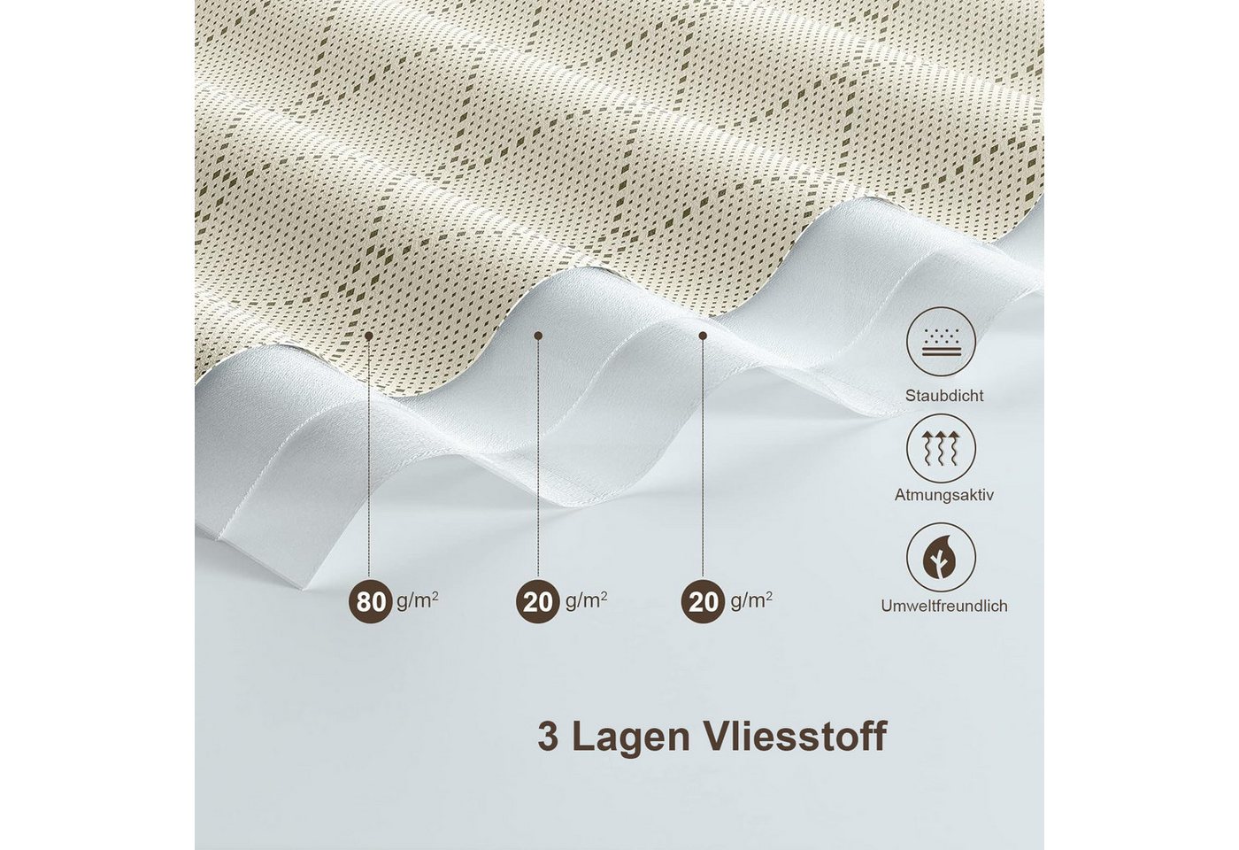 HAUSS SPOLE Aufbewahrungstasche 4er-set Aufbewahrungstasche Unterbettkommode, Vliesstoff, atmungskativ (Kapazität von 4 x 84 L mit Sichtfenster und Haltegriffen, 4-tlg., Aufbewahrung Boxen, 60x40x35 cm, Umzugskarton), für Bettdecken Kleidung Decke T-Shirts Kleiderschrank Garderobe usw Bild 2