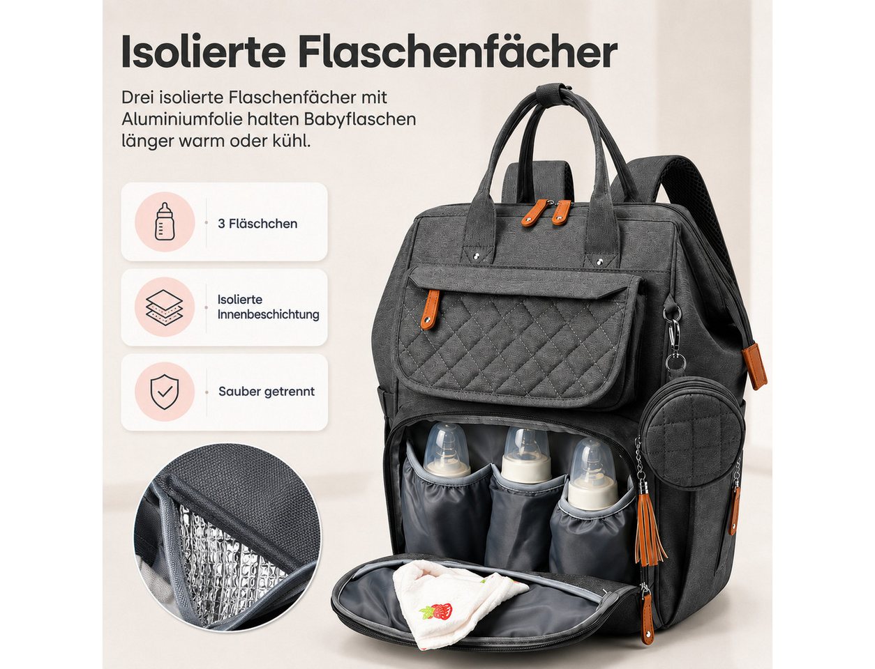 nsihing Wickelrucksack Wickelrucksack Baby, Multifunktionale Wickeltasche mit Zubehör, Mit Wickelunterlage, Abnehmbarer Schnullerbox & Kinderwagenhalterung Bild 3