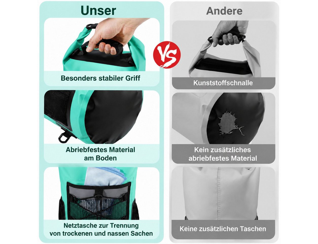 Diwzbyn Reiserucksack Dry Bag 25L Wasserdicht, PVC Rucksack für Outdoor & Wassersport, Rollverschluss, Trockensack für Schwimmen, Strand, Camping & Rafting Bild 4