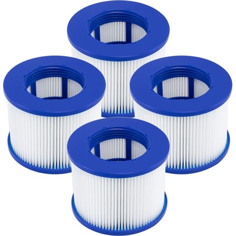 Hrozny Schraub-spa-filter, Filterkartusche Für Clever Spa, 75 X 100 Mm Filter, Filterkartusche Für Spa. (4)