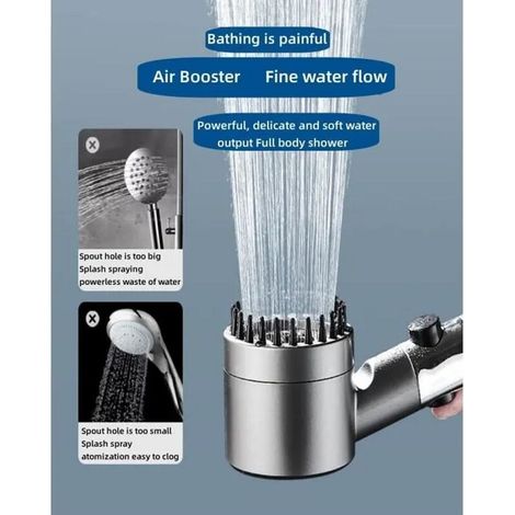 Hochdruck-duschkopf – 4 Einstellbare Strahlarten – Anti-kalk-funktion – Wassersparend