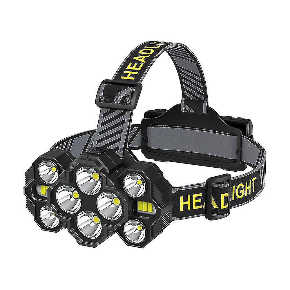 Wiederaufladbare Stirnlampe, Helle Led-taschenlampe Zum Laufen, Jagen Und Campen Im Freien.