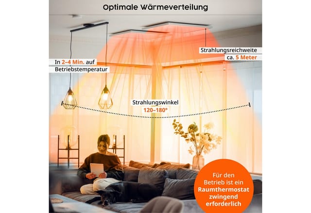 Könighaus Infrarot Deckenheizung M-Smart 450 W