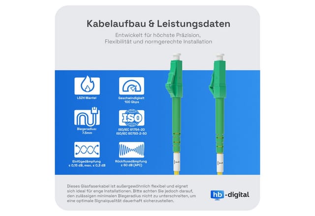 hb-digital Glasfaser Patchkabel Simplex 2m LC/APC-LC/APC, G.657.A2