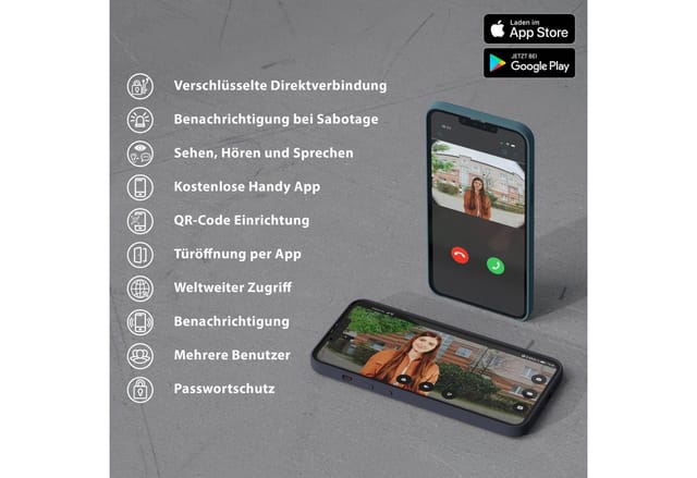 Goliath Basic Line 3-Familienhaus Video Türsprechanlage Monitor Schwarz - Anthrazit Ausenstation Aufputz Dose