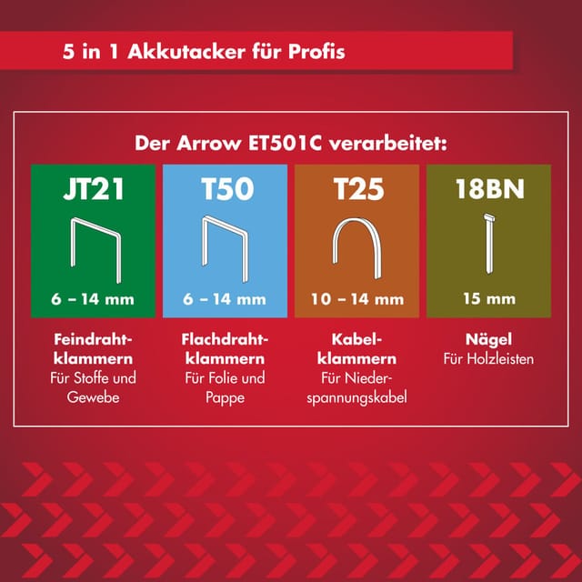 Arrow Akkutacker ET501C für Klammern 10 mm - 14 mm und Nägel