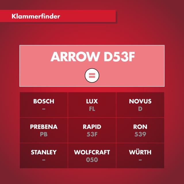 Arrow Klammer D53F Länge 14 mm 1.000 Stück