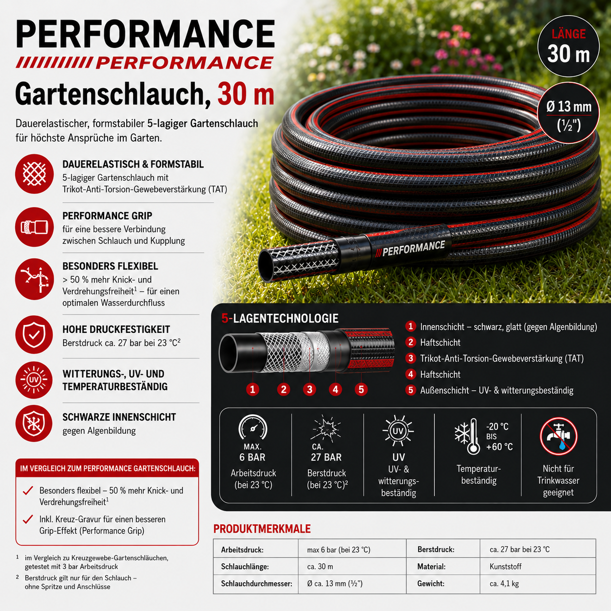 Performance Gartenschlauch, 30 M Ø Ca. 13 Mm ½" 5 Lagig