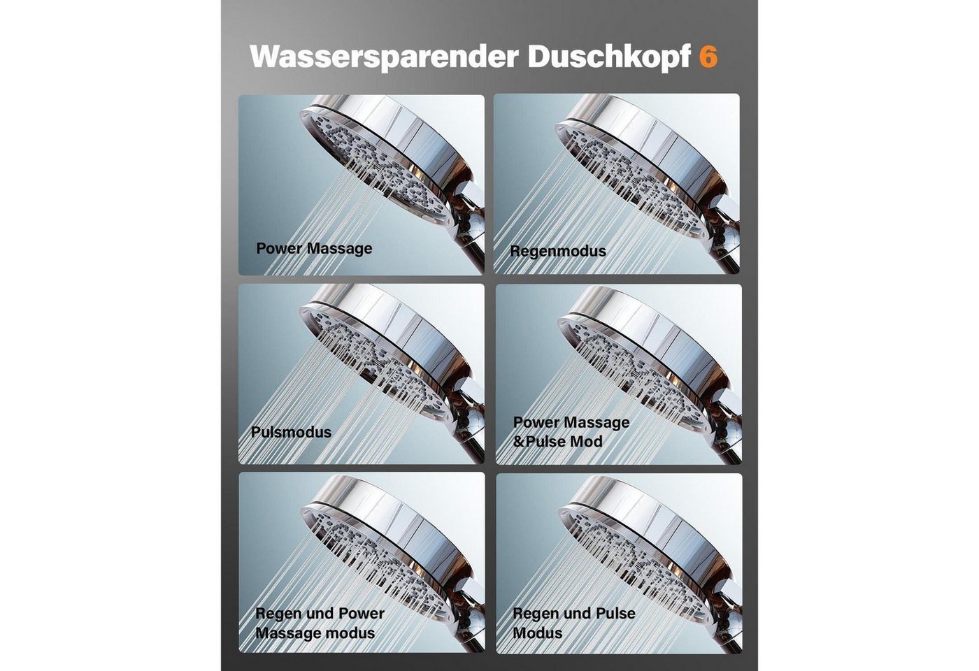 Duschkopf Mit 20-schicht-filter, 6 Strahlarten, Hochdruck & Wassersparend Bild 2
