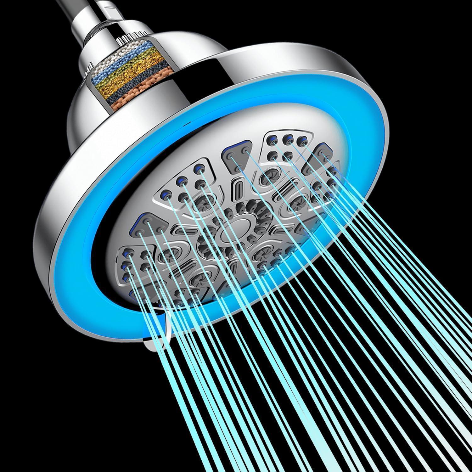 Regendusche Led Mit 7 Strahlarten Und Temperaturanzeige, Kalkfilter