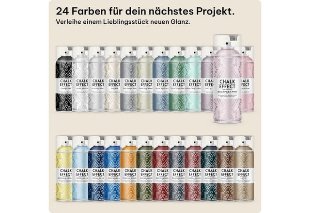 COSMOS LAC Kreidefarbe Spray Chalk Effect Hochwertige Chalky Kreidesprühfarbe Farbspray Spray Paint Farbe Flieder