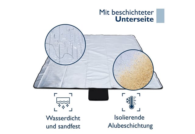 Beautissu Bella SE Picknickdecke 200x200cm Blau Gestreift