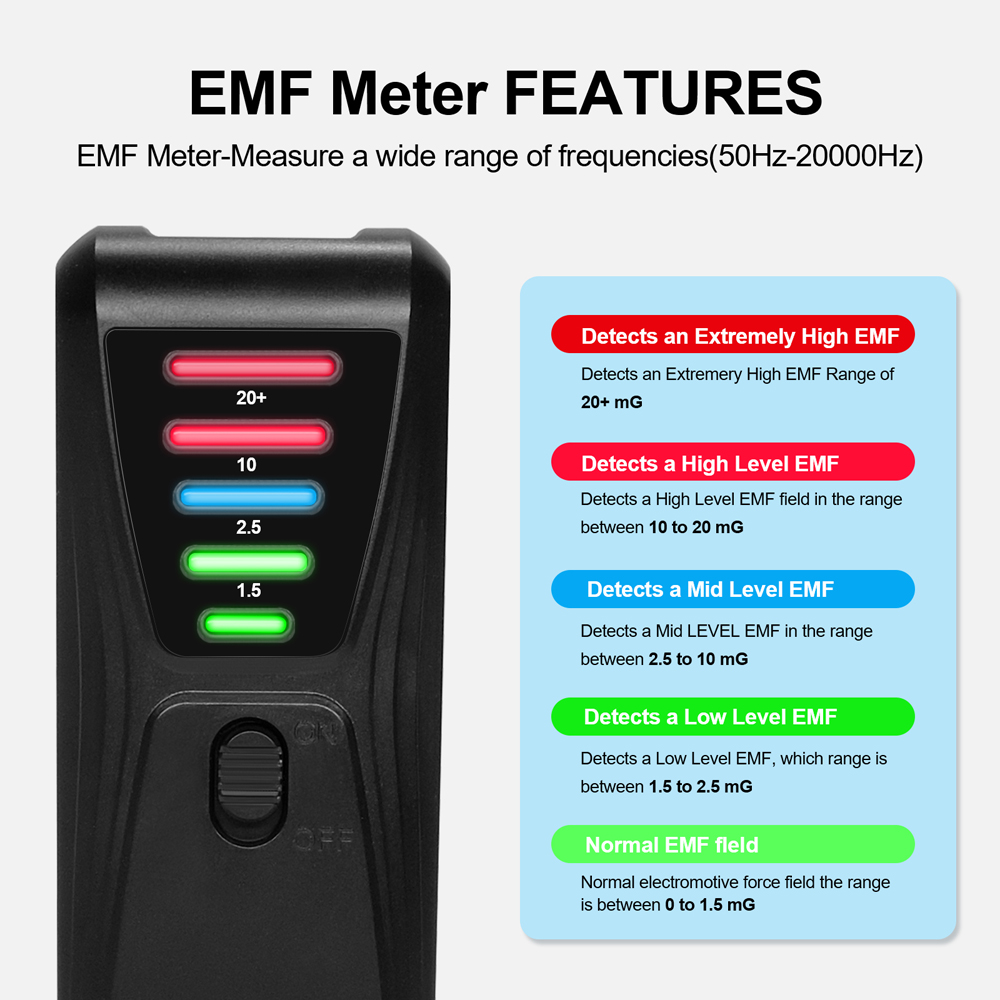Praktischer Detektor Für Elektromagnetische Strahlung, Tragbarer Emf-tester Mit 5 Leds, Gauss-magnetfeldtest Für Haushaltsstaubsauger Und Haartrockner.