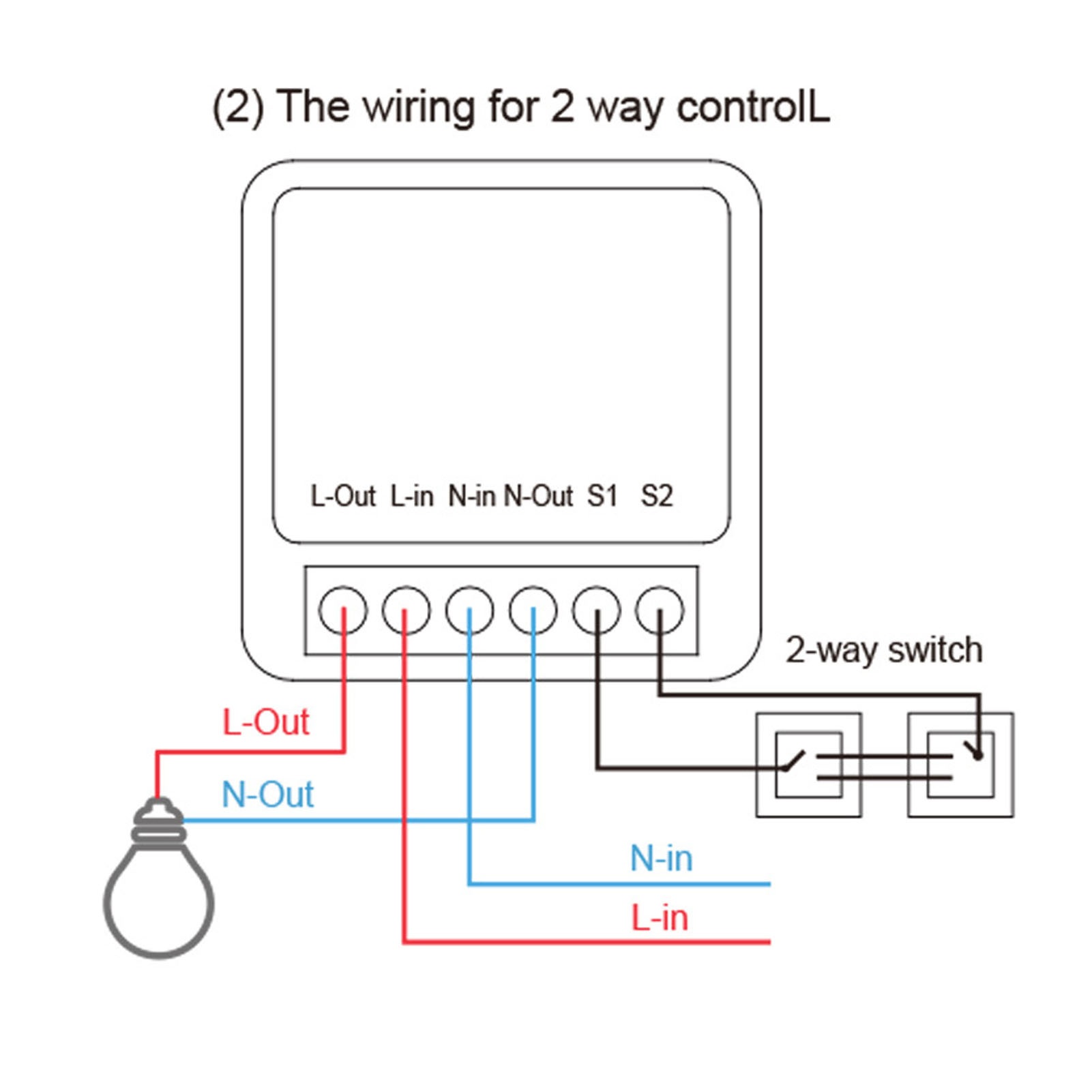 Mini-smart-wlan-schalter, Diy-wandlichtsteuerungsmodul, 16 A, Ac 100–240 V, 50/60 Hz
