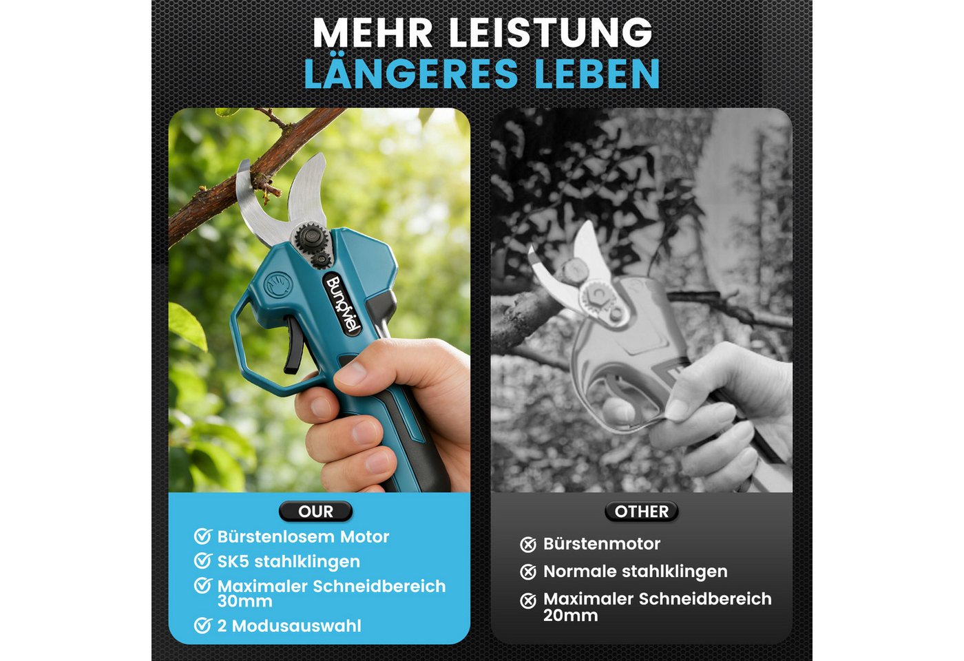 Kabellose Astschere Elektrische Gartenschere 45 Mm, 21v 2x2ah Lithium Akku, 600w Elektrische Gartenschere Für Garten, Obstbaum Und Weinreben Bild 3