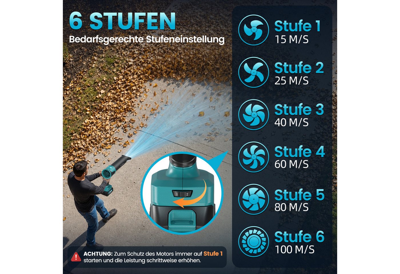 Ultraleichter, Extrem Leistungsstarker 4.0 Akku-turbinenbläser, Bürstenloser Motor, Inklusive Akkus, Bläser Und Werkzeugkoffer, Für Rasen Und Garten (1 Stück + 2 Stück Akkus) Bild 3