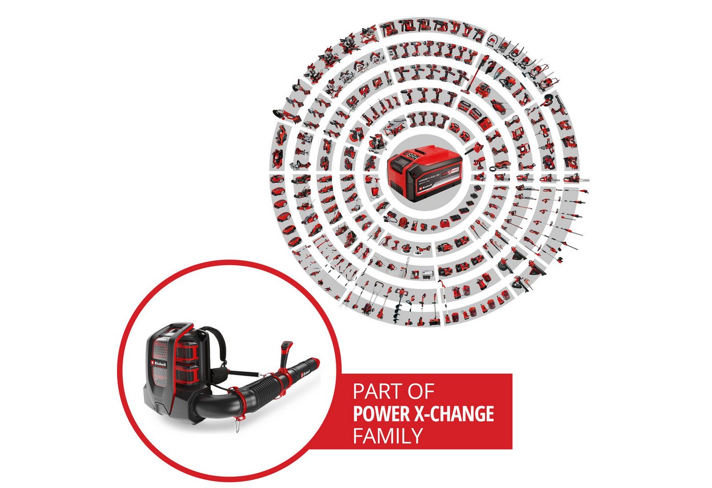 Einhell Professional Akku-laubbläser Gp-lb 36/280 Li E Bl-solo Pxc (36 V, 280 Km/h Luftgeschwindigkeit, Brushless, Rückentragbar, Drehzahlregulierung, Ohne Akku) Bild 4