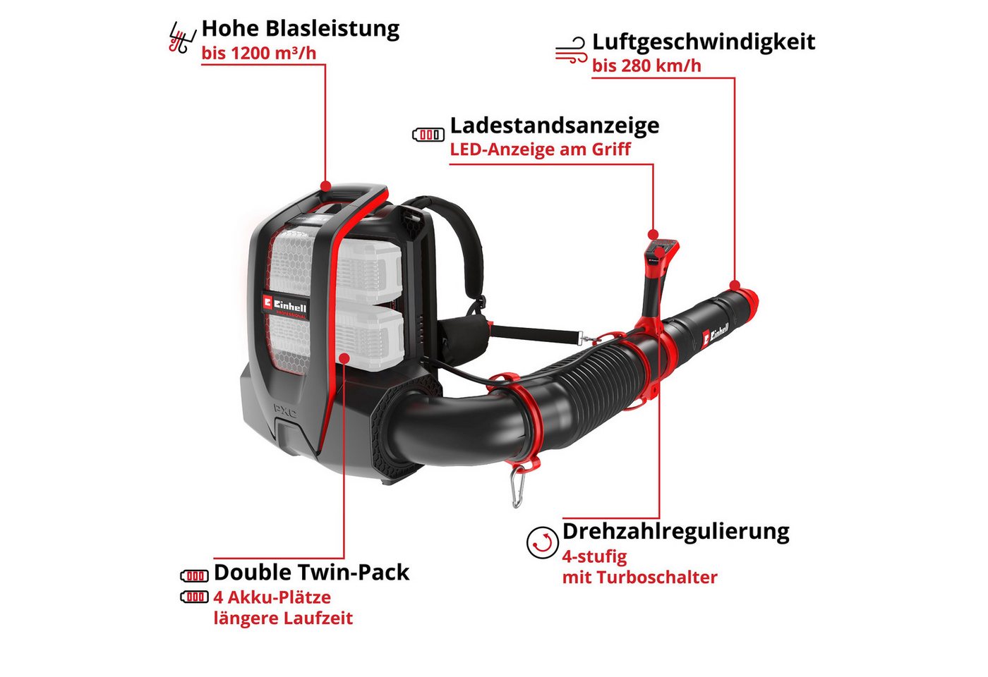 Einhell Professional Akku-laubbläser Gp-lb 36/280 Li E Bl-solo Pxc (36 V, 280 Km/h Luftgeschwindigkeit, Brushless, Rückentragbar, Drehzahlregulierung, Ohne Akku) Bild 5