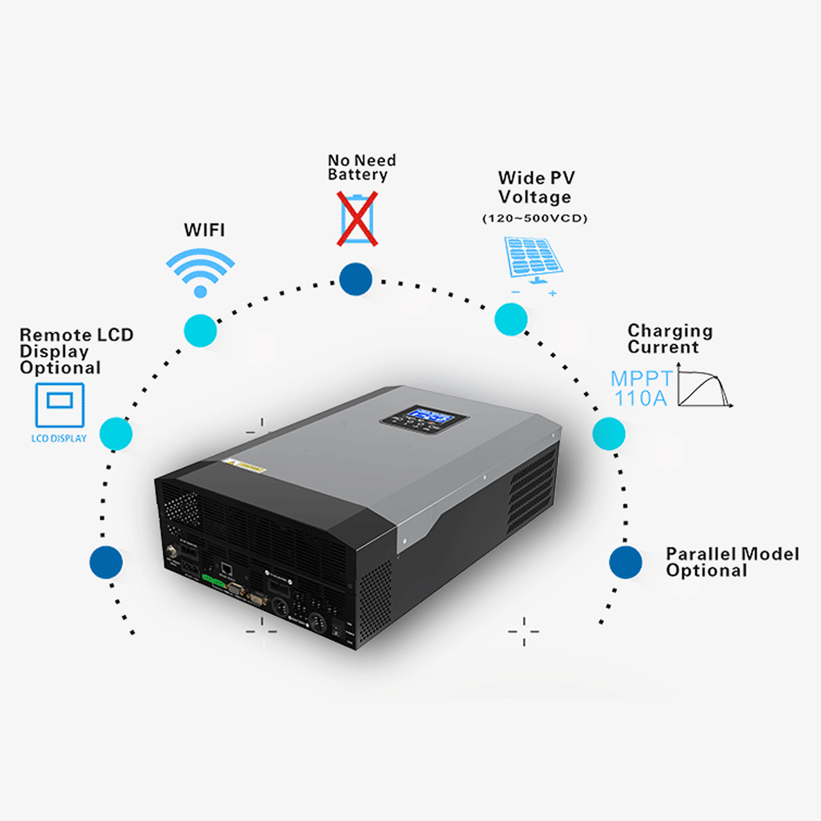 3,5 Kw Netzunabhängiger Mppt-hybrid-solarwechselrichter, Reiner Sinuswellenausgang, Lcd-display, 230 V Ac Pv, Autarker Solarkonverter