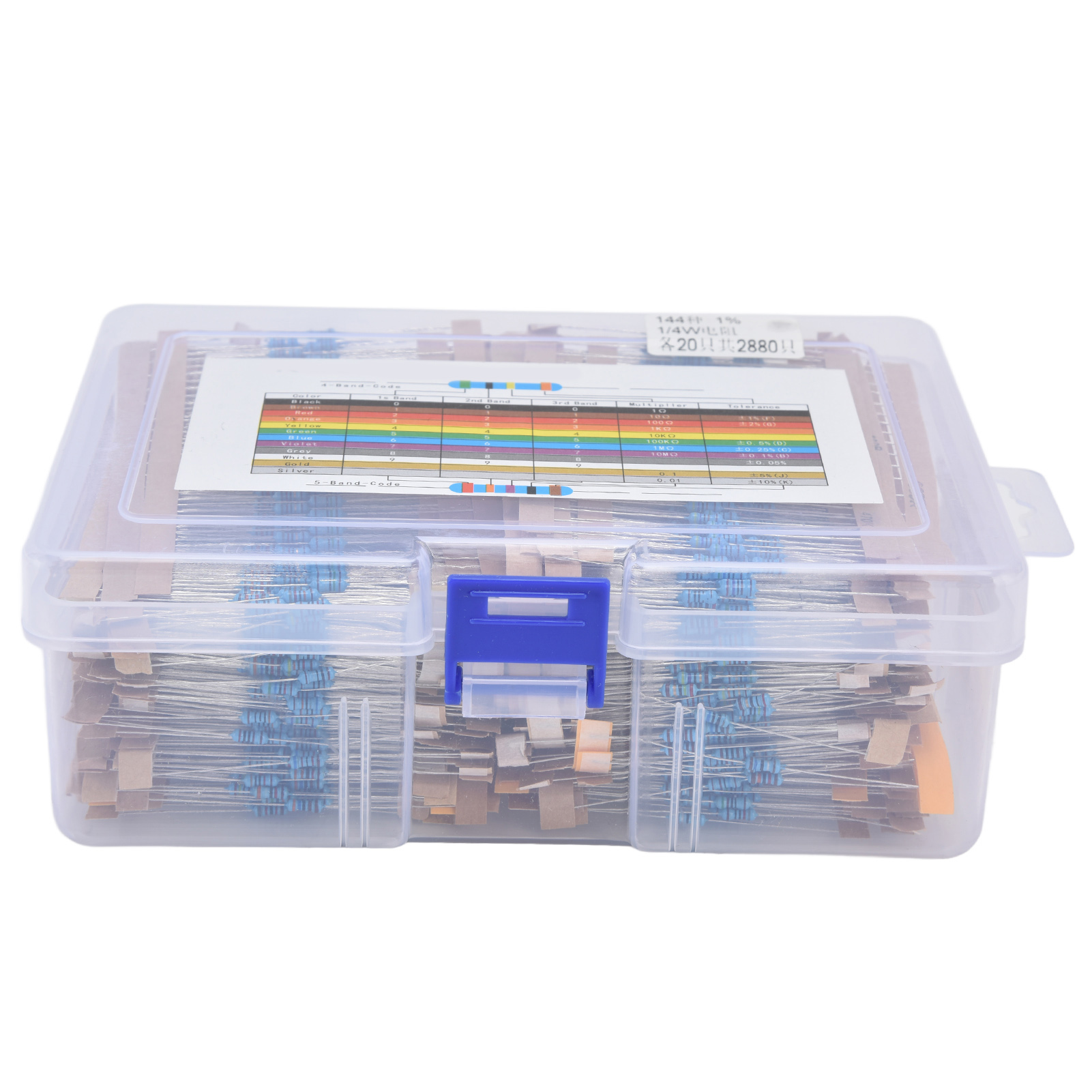 Packung Mit 2880 Legierungsfilmwiderständen, 144 Werte, 1 Ω–1 Mω, 1/4 W, Für Bastel- Und Elektronikprojekte