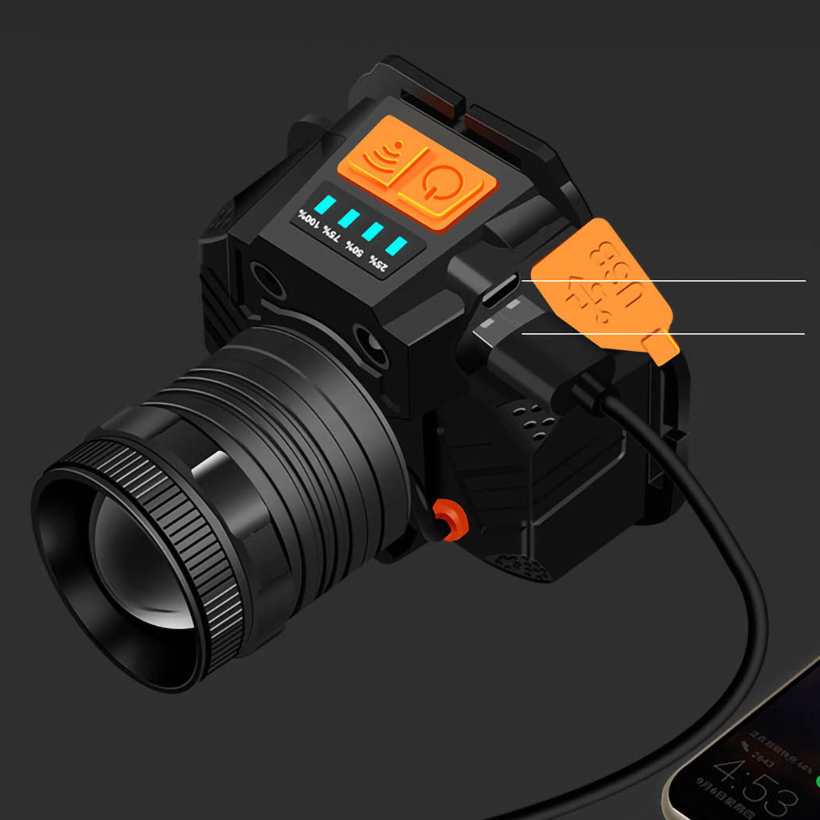 Wiederaufladbare Led-stirnlampe Mit Usb-anschluss, Drehbarem Zoom, Leistungsstarker Outdoor-taschenlampe, Gelbem Licht, Inklusive Akku, Ideal Für Camping Und Wandern.
