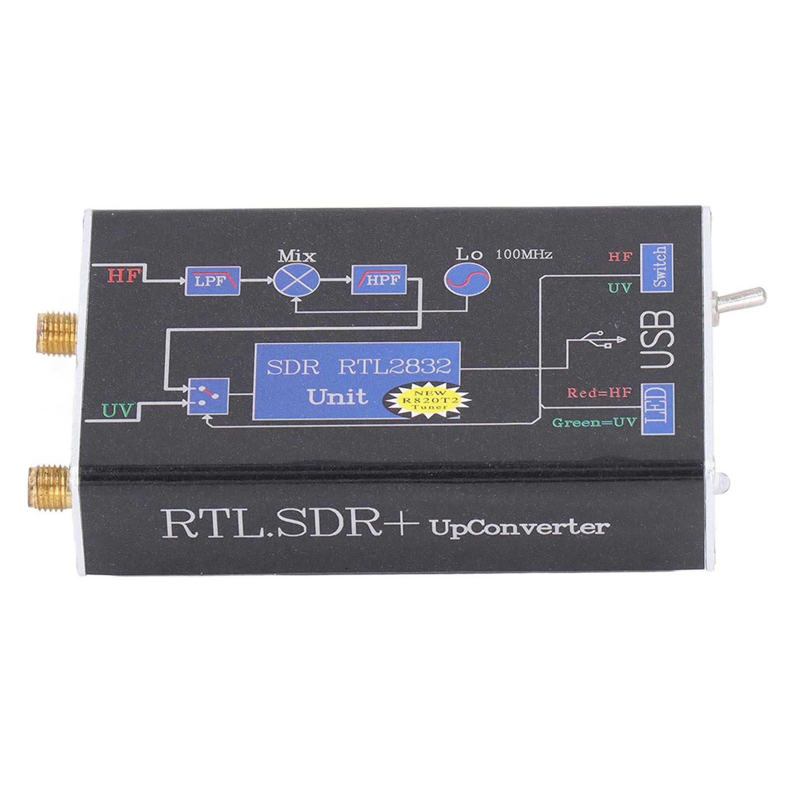 Rtl 100 Khz–1,7 Ghz Vollband-software-funkempfänger Mit Usb-tuner Für Die Luftfahrt