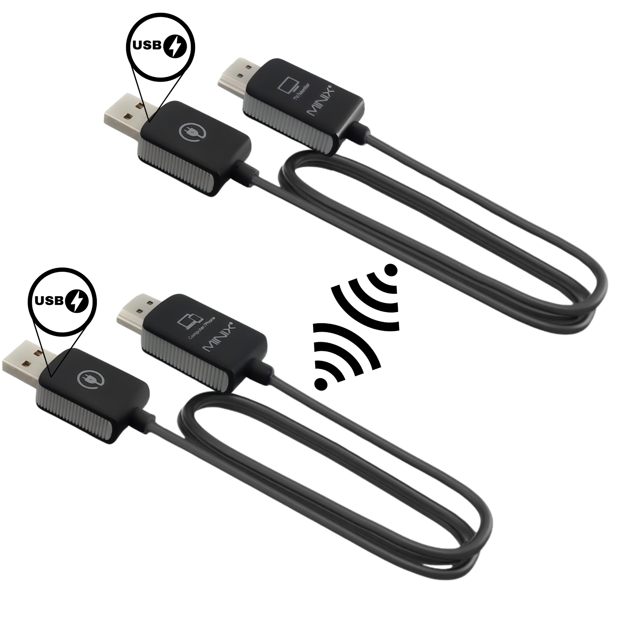 Kabelloser Hdmi-transmitter – Full Hd 1080p, 50 M Reichweite, Streaming, Bild- Und Tonübertragung. Modell Minix H1