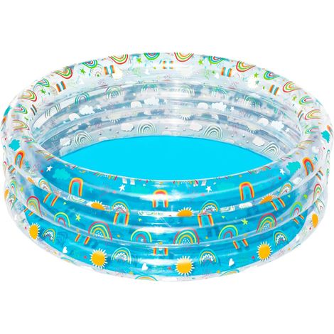 Aufblasbarer, Transparenter Pool (150 X 150 X 53 Cm), Geeignet Für Kinder, Runder Regenbogenpool, Geeignet Für Garten, Terrasse Oder Balkon