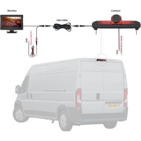 170-grad-rückfahrkamera Mit 4,3-zoll-monitor – Integriertes Bremslicht – Kompatibel Mit Fiat Ducato 2006–2015 – Wasserdicht Nach Ip68