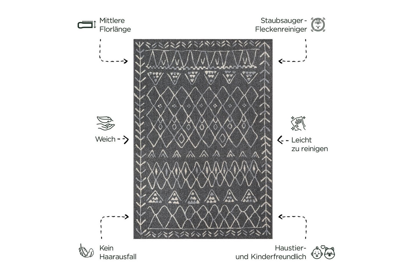 Sanat Teppich Boho 8200, auch als Läufer und in Rund, rechteckig, Höhe: 10 mm, Kurzflor, robust, Boho, Scandic, für Fussbodenheizung geeignet Bild 2