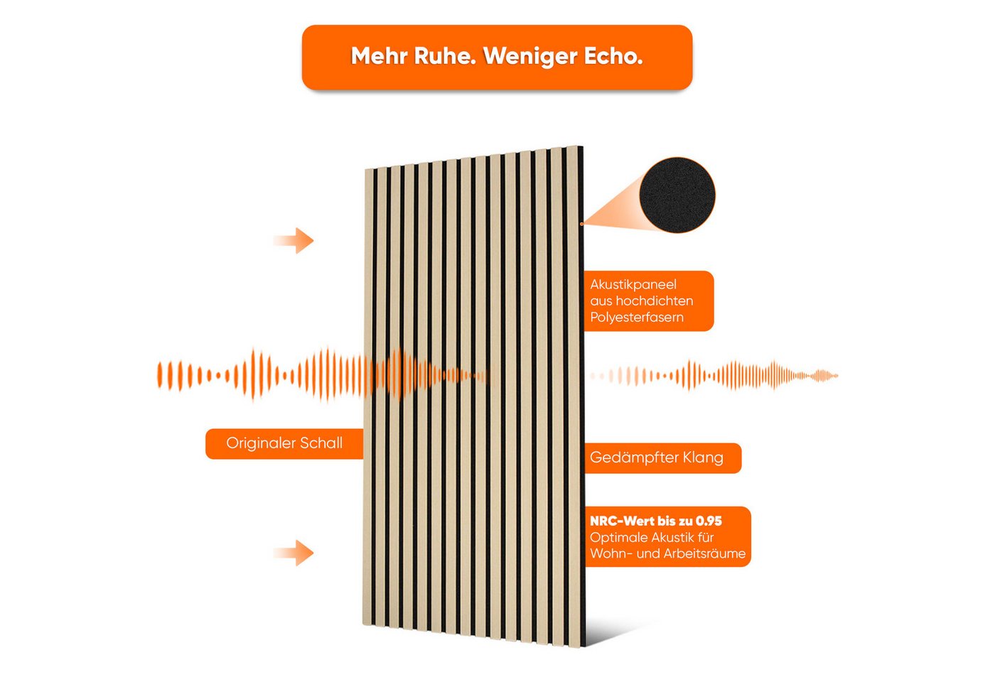 IZODEKOR 3D Wandpaneel Akustikpaneel Selbstklebend Holzoptik 60x120cm, BxL: 120x60 cm, 0,72 qm, (4 Wandpaneele, je 0,72 m², insgesamt 2,88 m) Bild 2