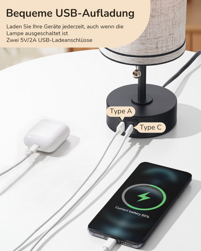 EDISHINE LED Nachttischlampe 2er-Set Tischleuchten mit USB, Dekolampen, LED wechselbar, warmweiß, kleine Tischlampe mit Ladefunktion, Metall-Zugschalter