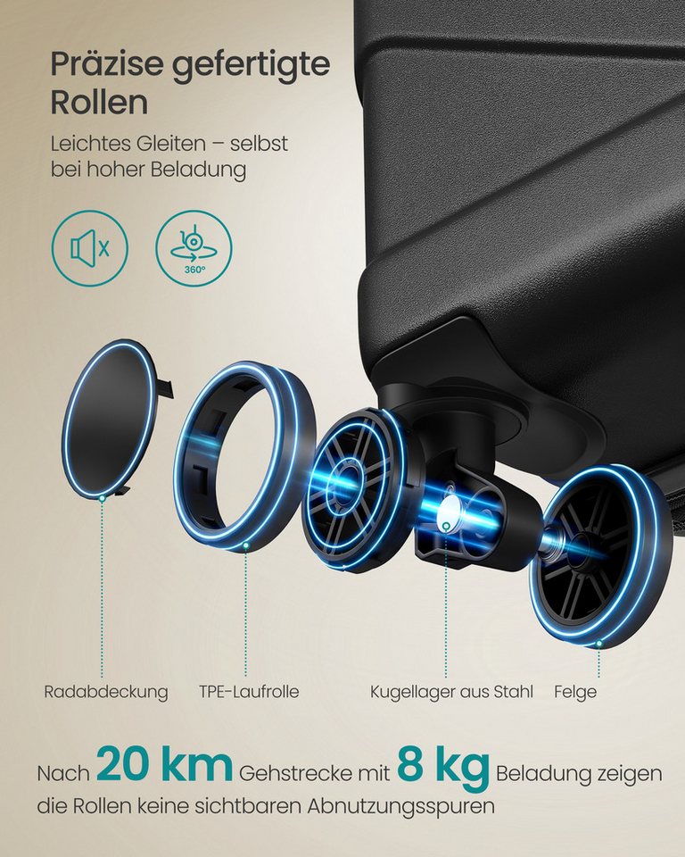 SONGMICS Hartschalen-Trolley Kofferset, 360° Rollen, robuster Reisekoffer, Bordcase, ABS, Handgepäckgeeignet, TSA-Schloss, Zahlenschloss, Koffergurt Bild 5