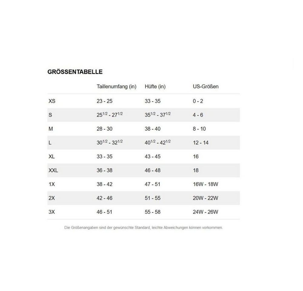 Under Armour® Trainingsshorts UA Vanish Woven 3in Shorts Bild 4