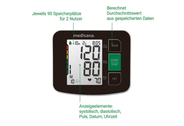 medisana BU 516 Oberarm Blutdruckmessgerät Präzise Blutdruck und Pulsmessung