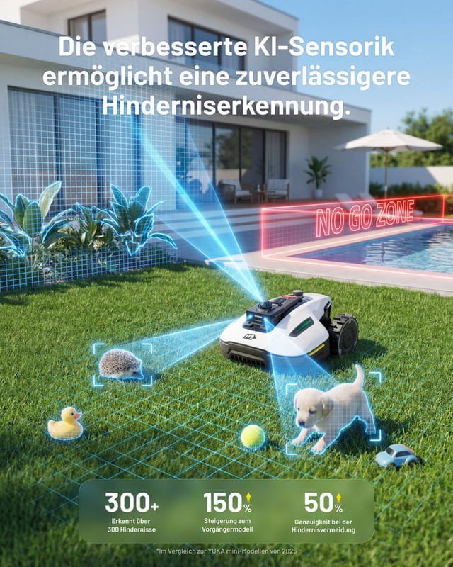 Mammotion Mähroboter Yuka Mini 2 Weiß 1.000 m²