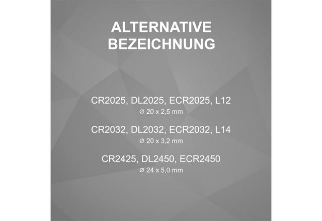 Westfalia Lithium Knopfzellen CR2025 3 V Silber