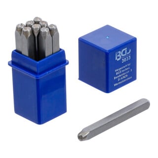 BGS Einschlagzahlen 3 Mm 3033