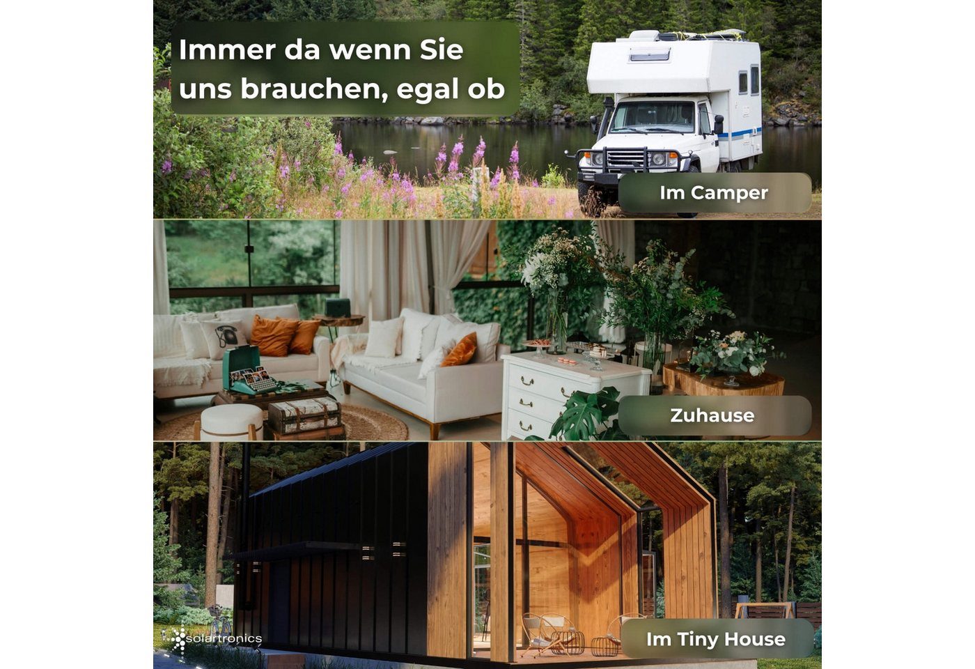 solartronics Solarmodul Set: 2x 120W Solarpanel, TS 1000W Wandler, 20A Laderegler, Zubehör, Monokristallin, (Set)