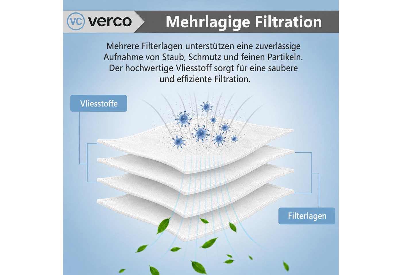 VERCO Staubsaugerbeutel Staubbeutel für Roborock S8 / S8 Plus, passend für Für Roborock, 10 St., Ersatz Staub Beutel für die Absaug Basis Station