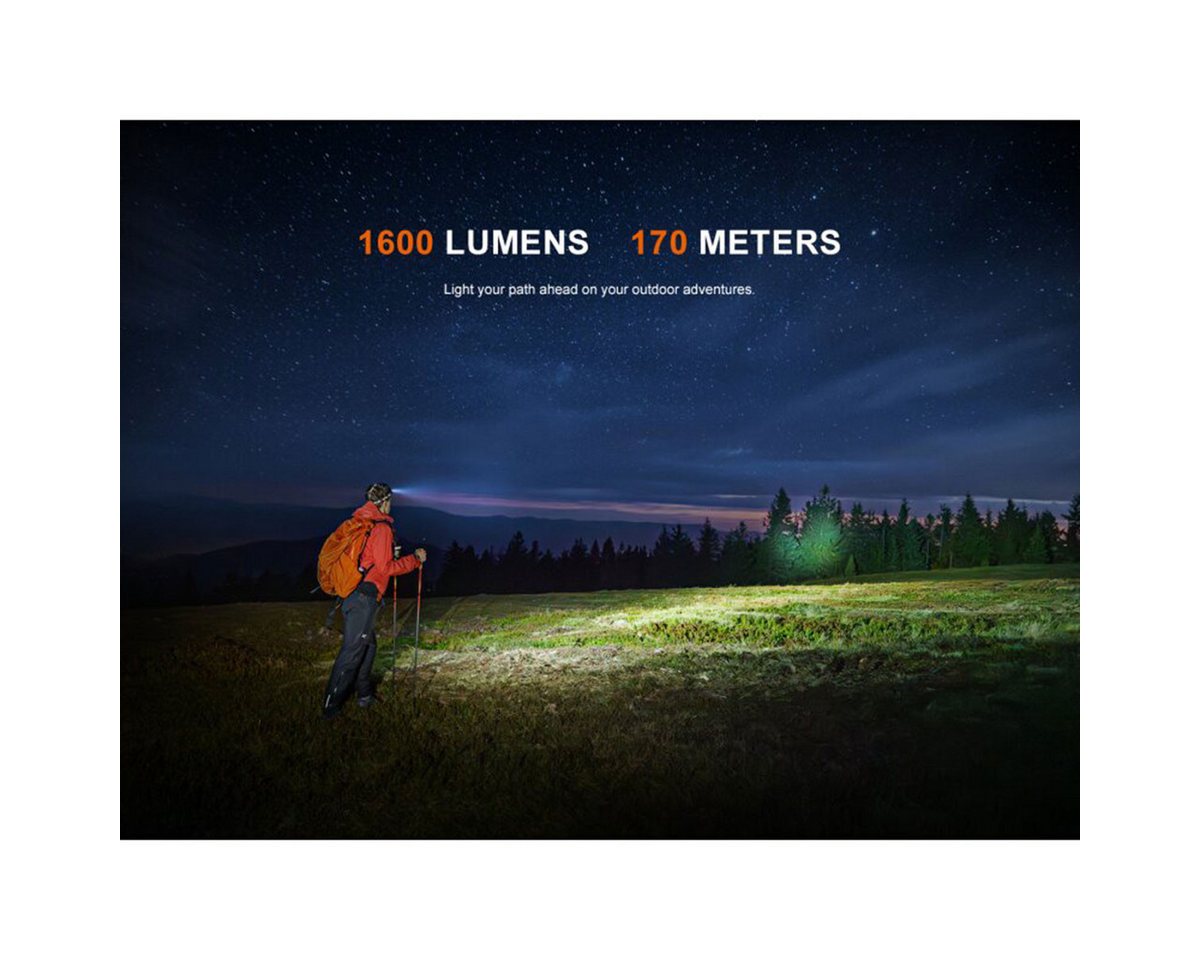 Fenix LED Stirnlampe HM60R V2.0 1600 Lumen LED Stirnlampe - Schwarz