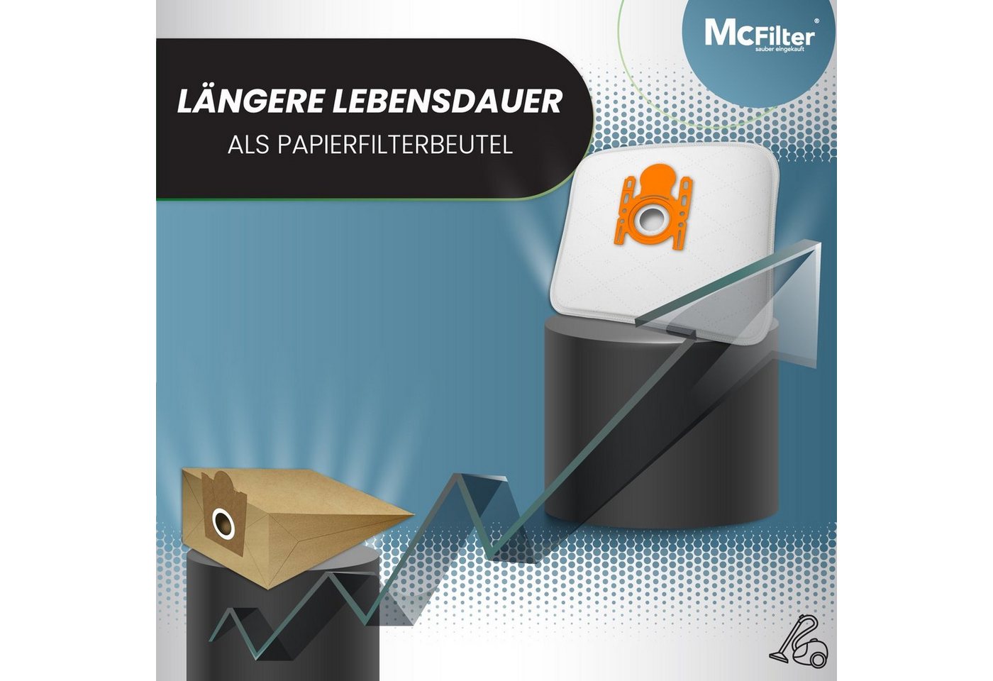 McFilter Staubsaugerbeutel (30 Stück) Alternative für Swirl S 67, passend für Siemens Bosch Staubsauger, 5-lagig, 30 St., inkl. Mikrofilter, Optimal in Funktion, Kunststoffdeckscheibe