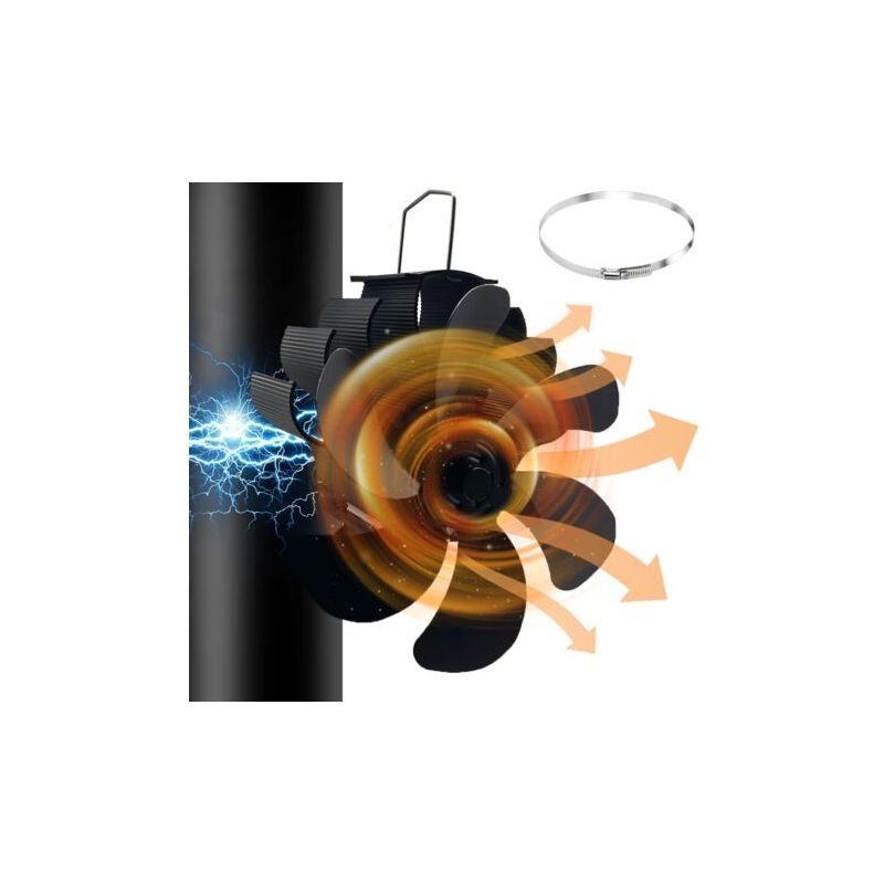 Magnetischer Kaminventilator Mit 6 Flügeln – Betrieb Ohne Strom – Anlauftemperatur 65 °c – Umweltfreundlich Und Leise